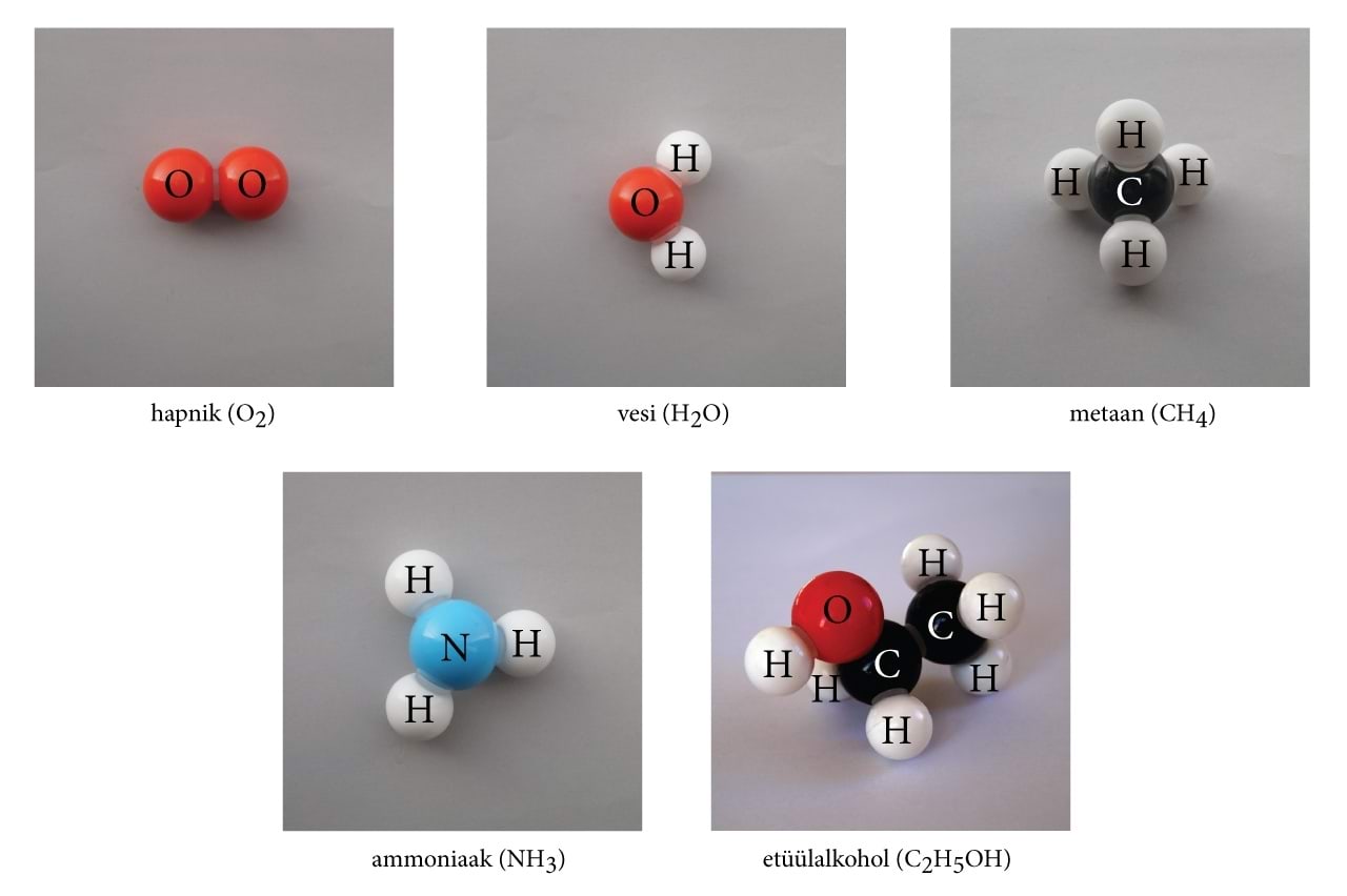 Molekulid