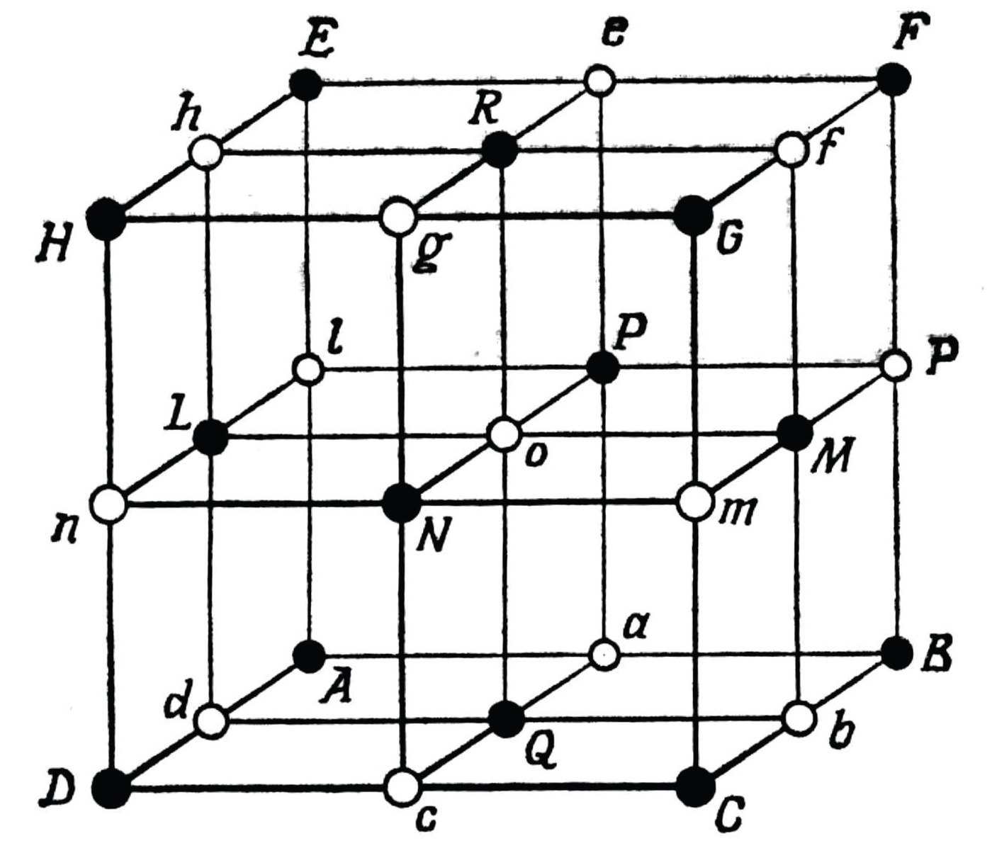 Joonis 45. Esimene dešifreeritud kristallistruktuur - naatriumkloriid. Mustad ringid kujutavad kloori, valged naatriumit.