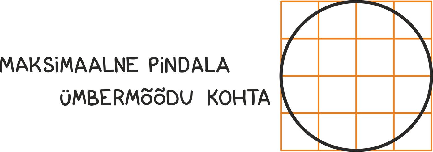 Ringjoon maksimaalse pindala kaudu<br>