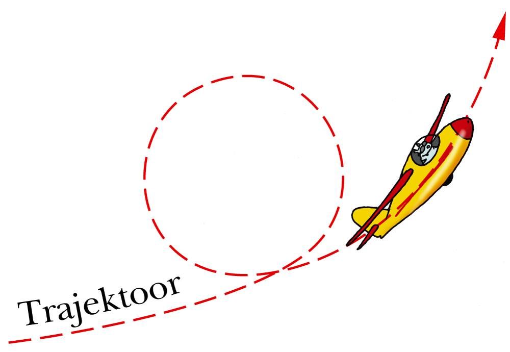 Trajektoor on joon, mida mööda keha liigub