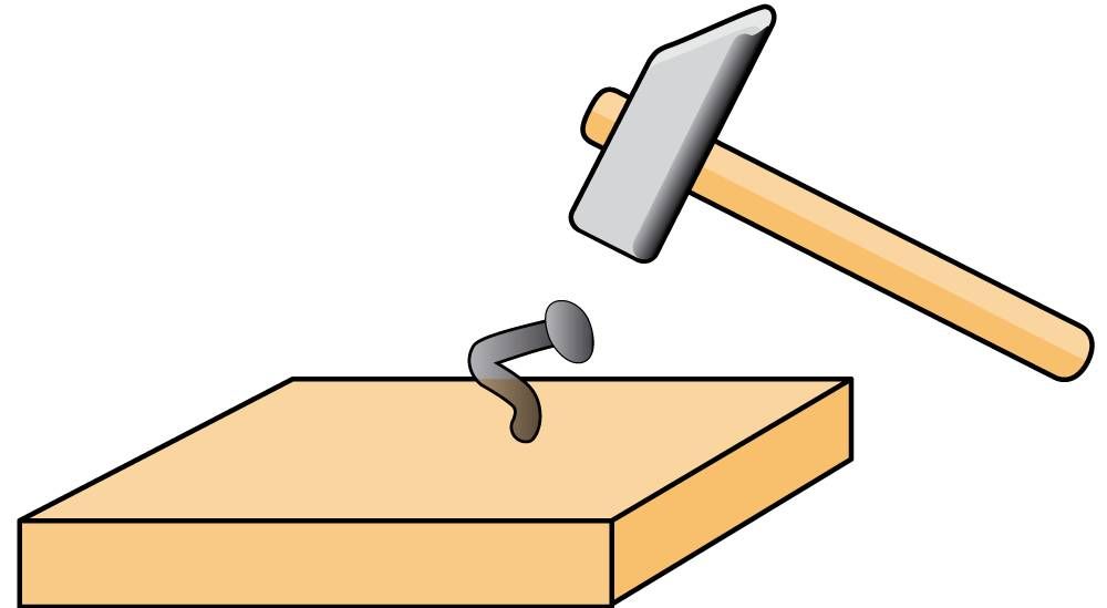 Deformation