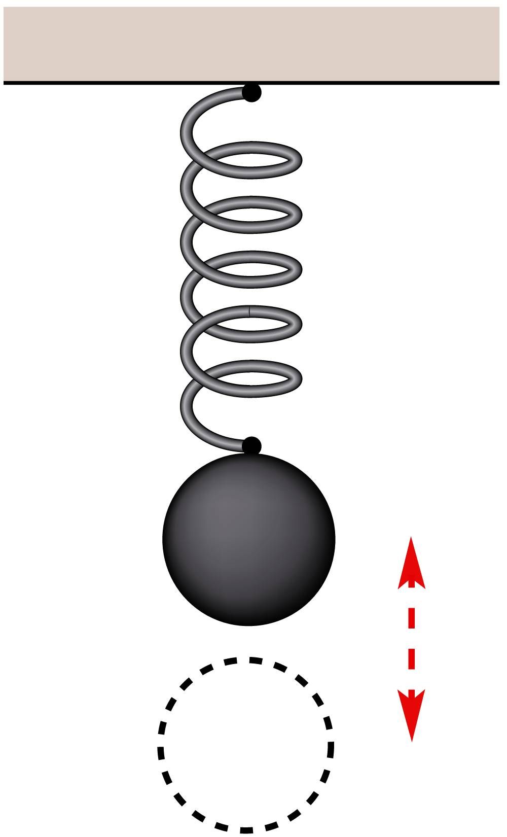 Vedrupendel