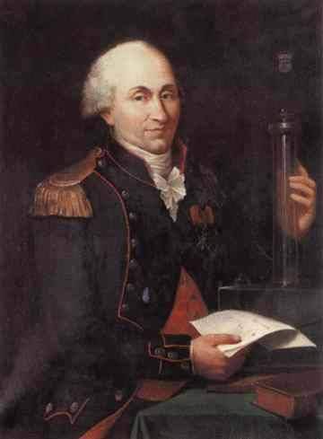 Charles-Augustin de Coulomb  (1736 – 1806) <br>