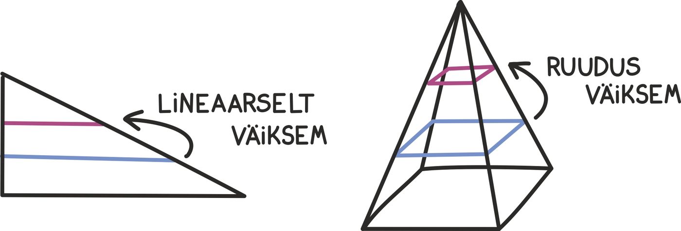 Mõned ruumalad4