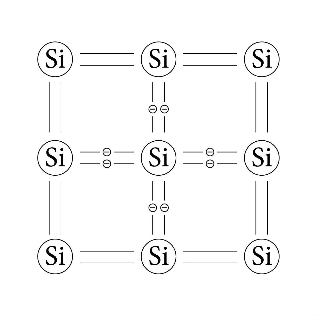 Pooljuhtide elektrijuhtivus