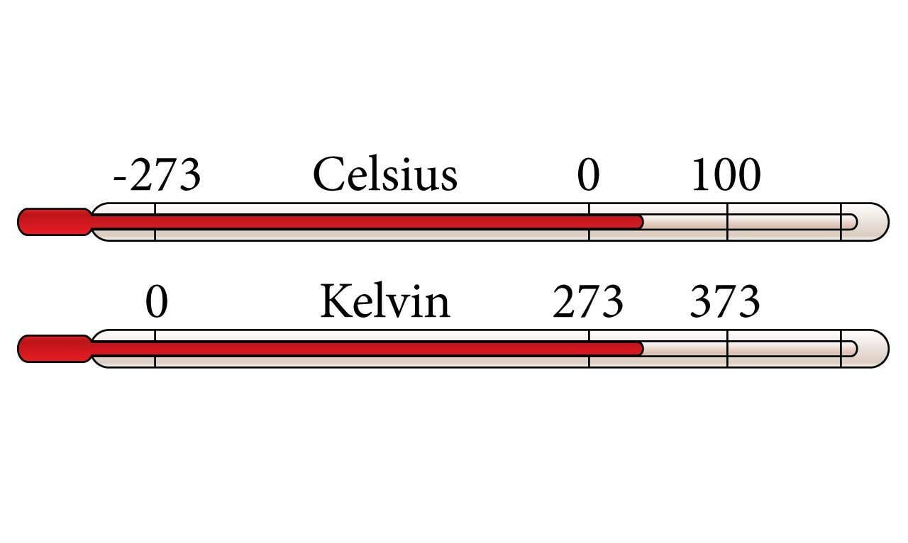 Celsiuse ja Kelvini skaala võrdlus