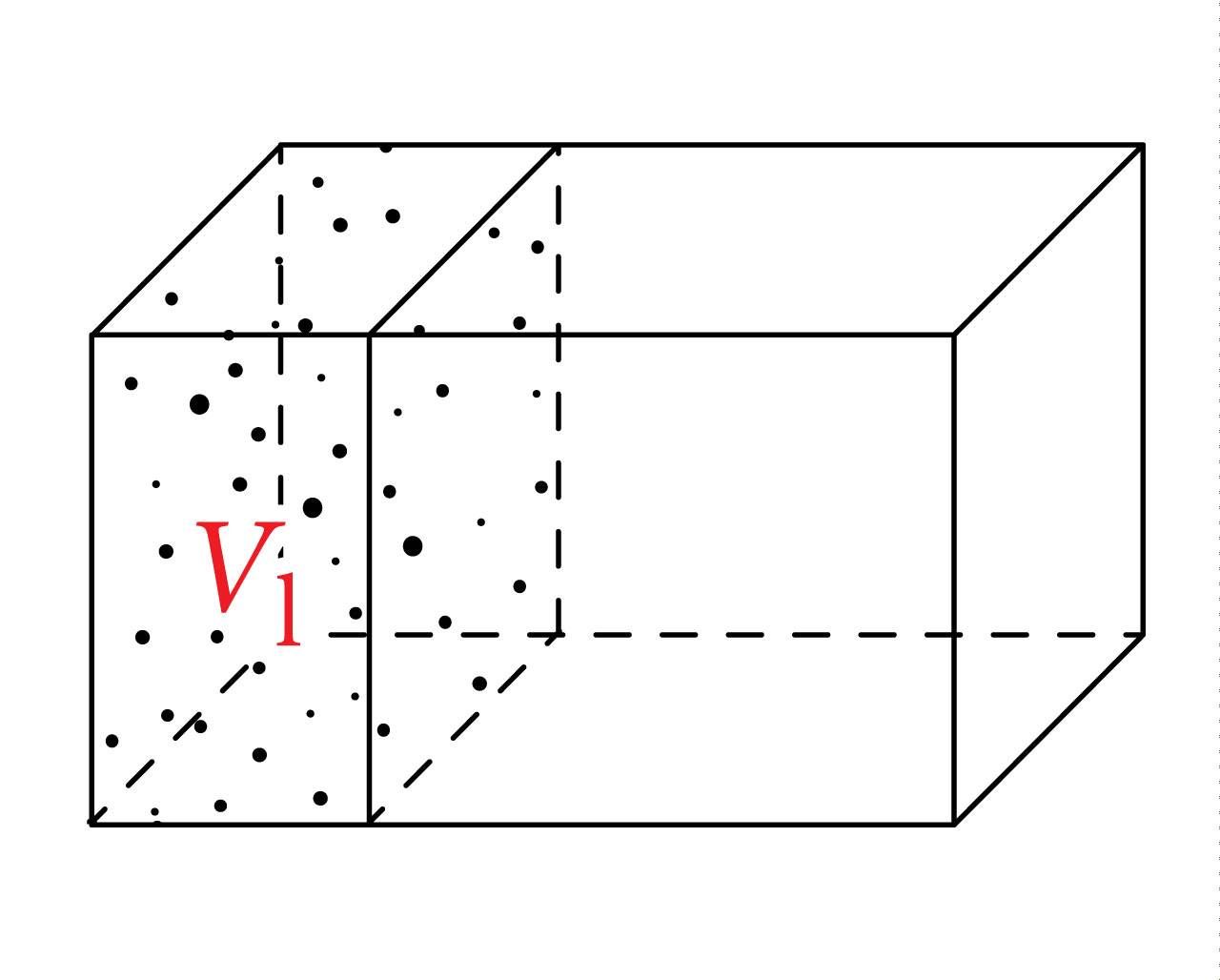 Molekulid anuma osas V1