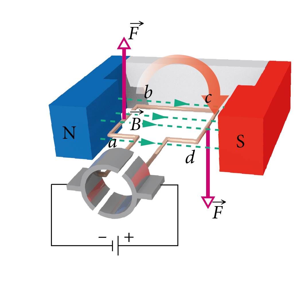 Elektrimootor<br>