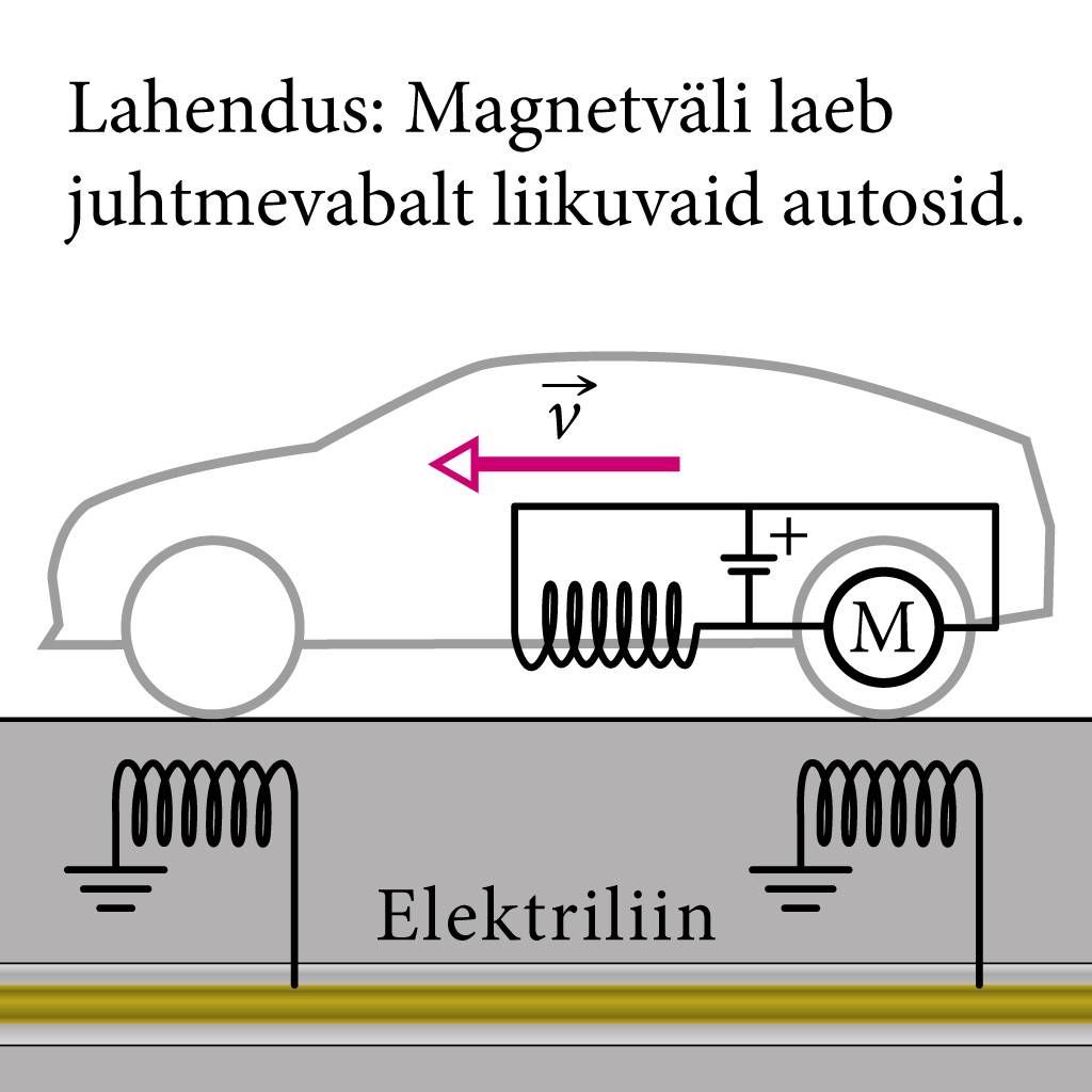 Elektriautod ei suuda ilm