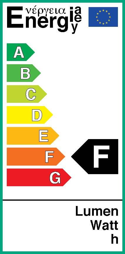 Energiatähis