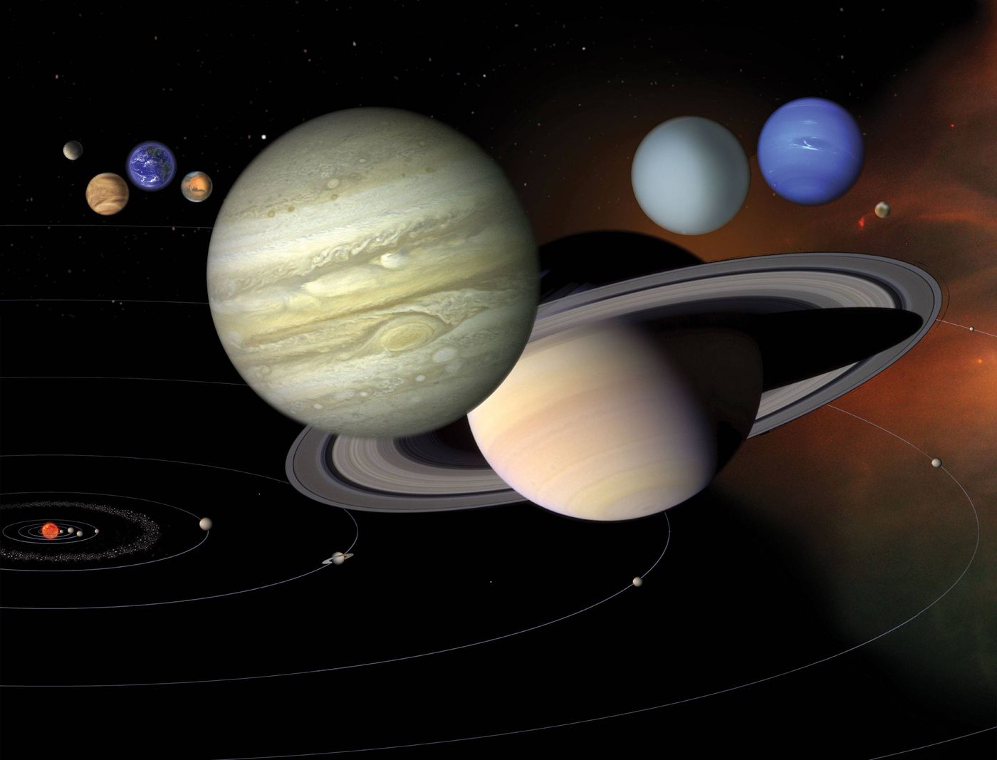 Solar system objects