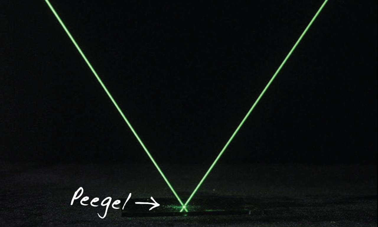 Reflection of a light beam, experiment
