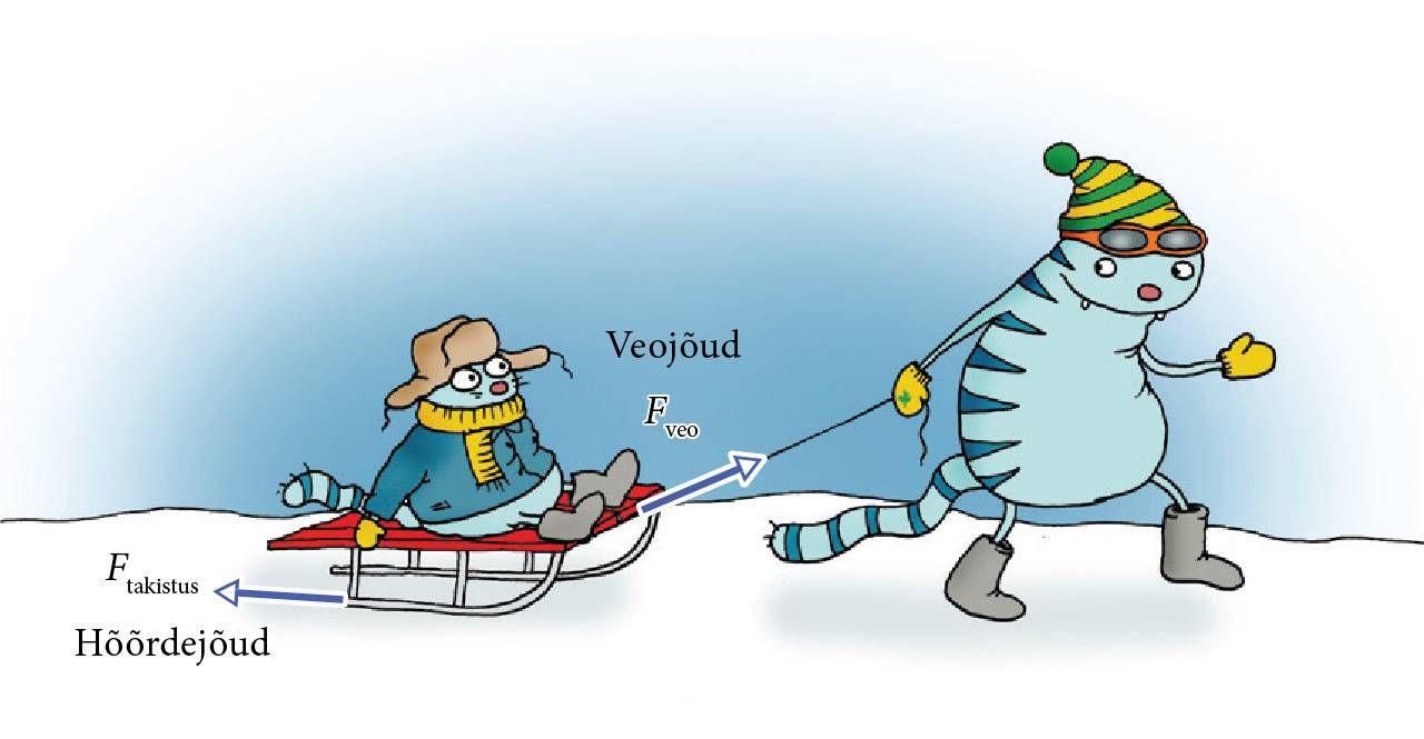 Kass veab kelku