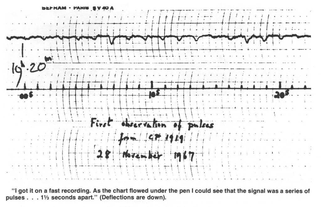 Esimene signaal pulsarilt, salvestati 28.11.1967<br>