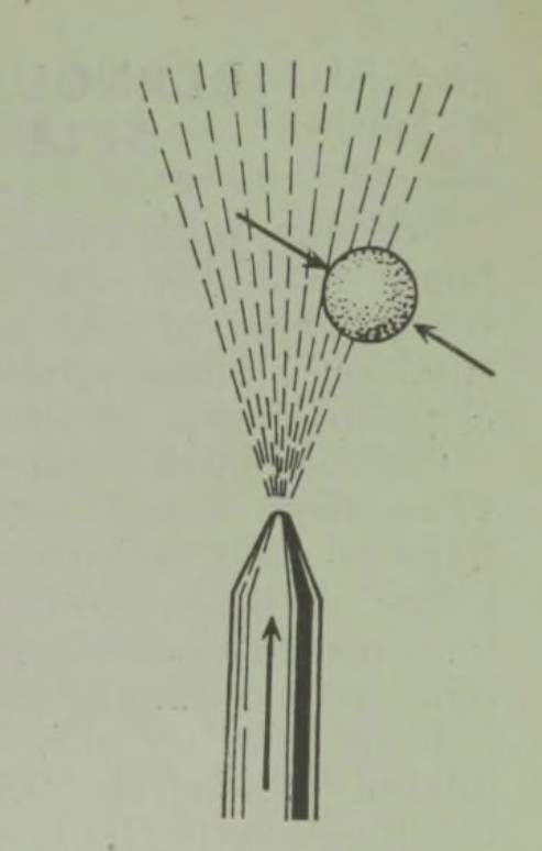 Bernoulli printsiip: kuulike veejoas