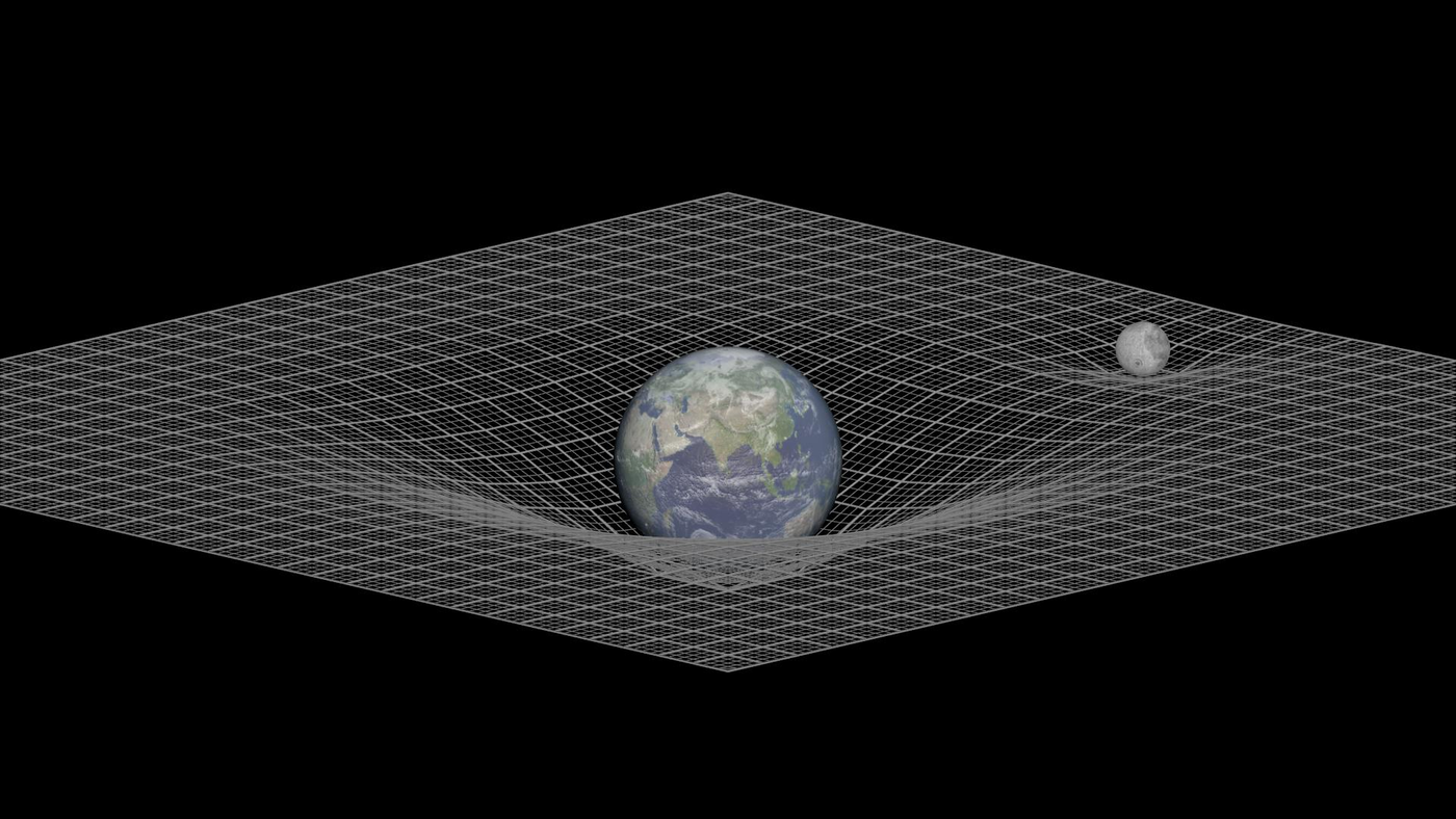 Kuu Maa gravitatsiooniväljas