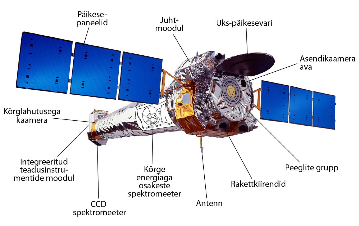Chandra röntgenteleskoop