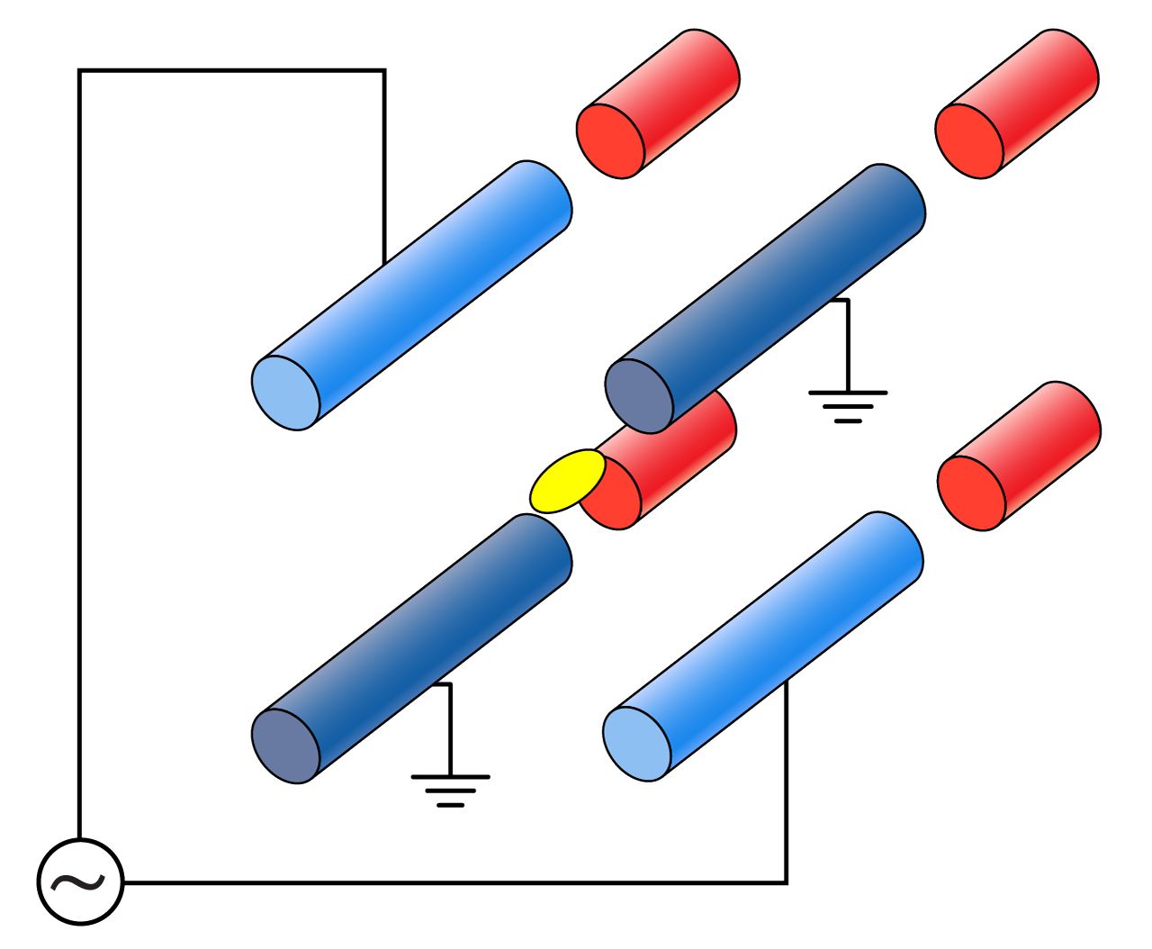 Ioonlõks 5