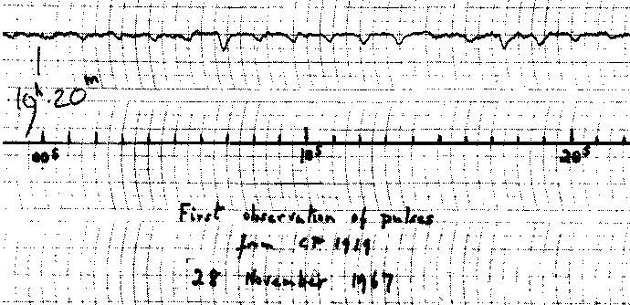 Jocelyn Bell Burnelli salvestatud siganaal