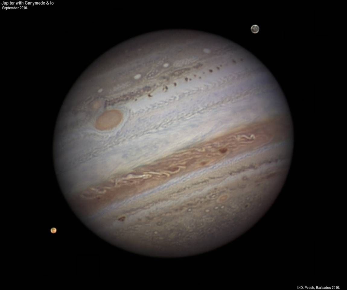 Planeet Jupiter