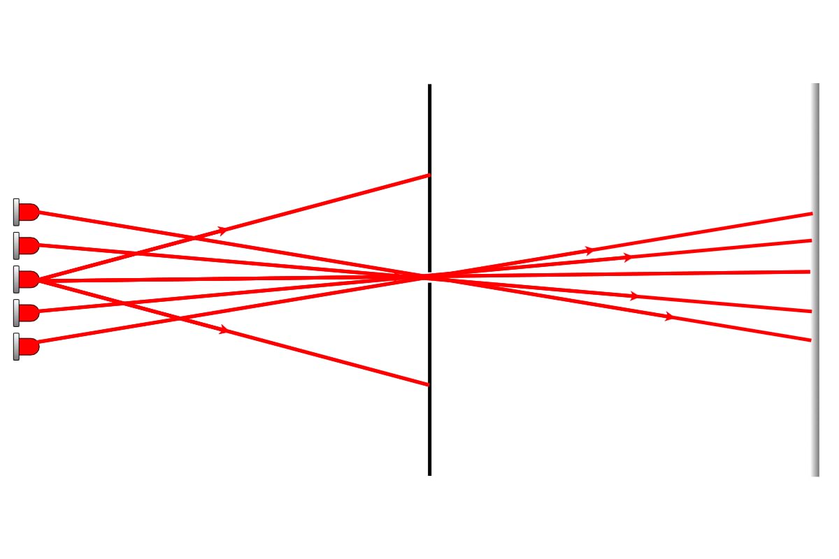 Viie LED-lambi valgus läbi väikse augu
