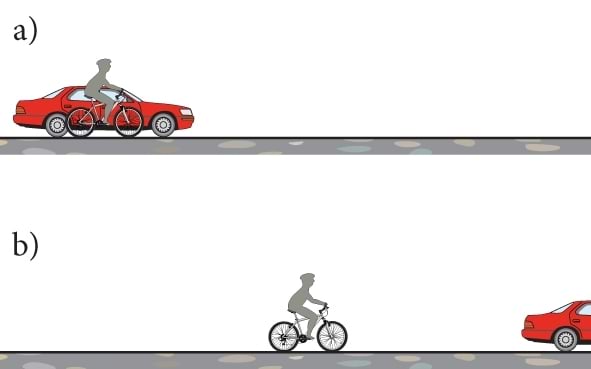 Auto on kiirem kui jalgratas