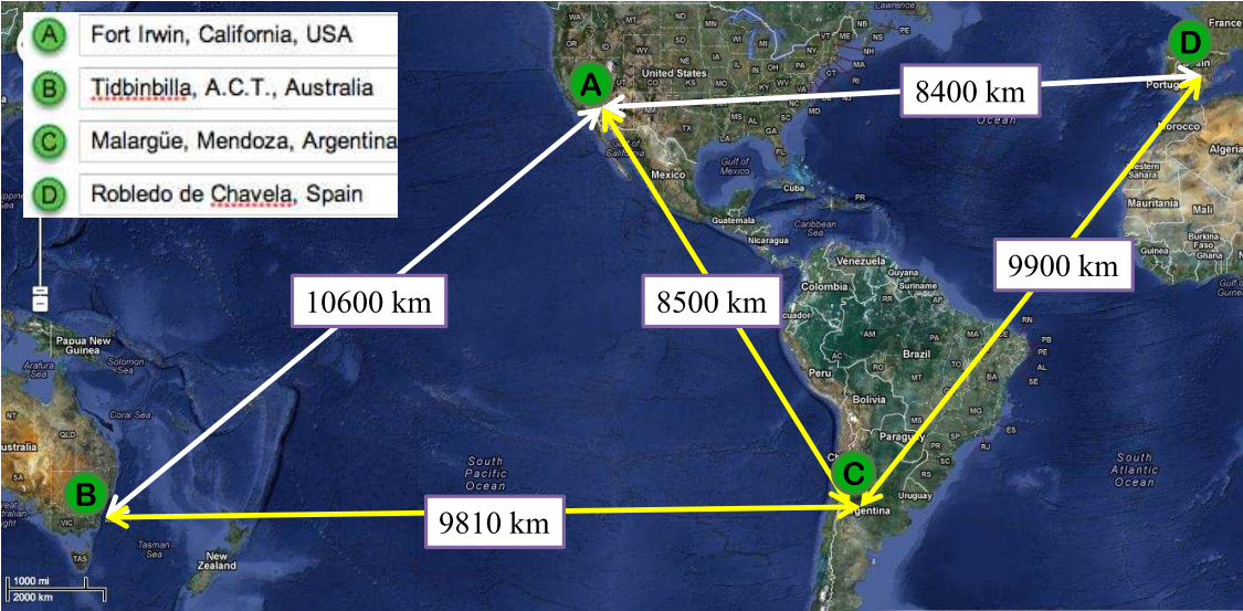 VLBI interferomeetria