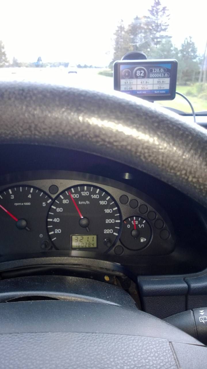 Spidomeeter ja GPS