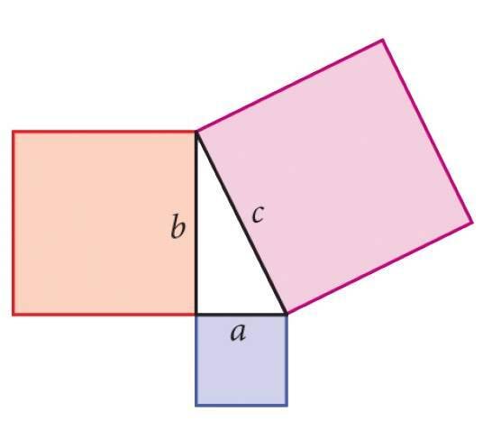 Pythagorase teoreemi illustreerimiseks