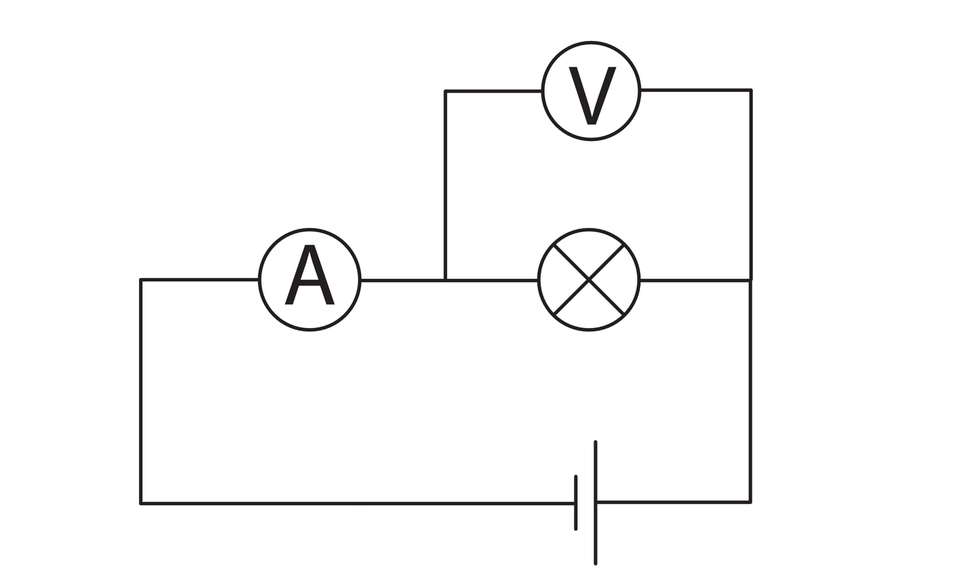 We measure voltage and current