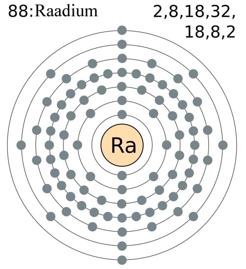 Raadiumi aatom