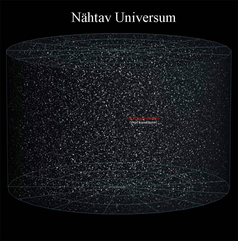 Nähtav ja nähtamatu Universum