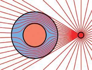 A metamaterial cocoon renders invisible