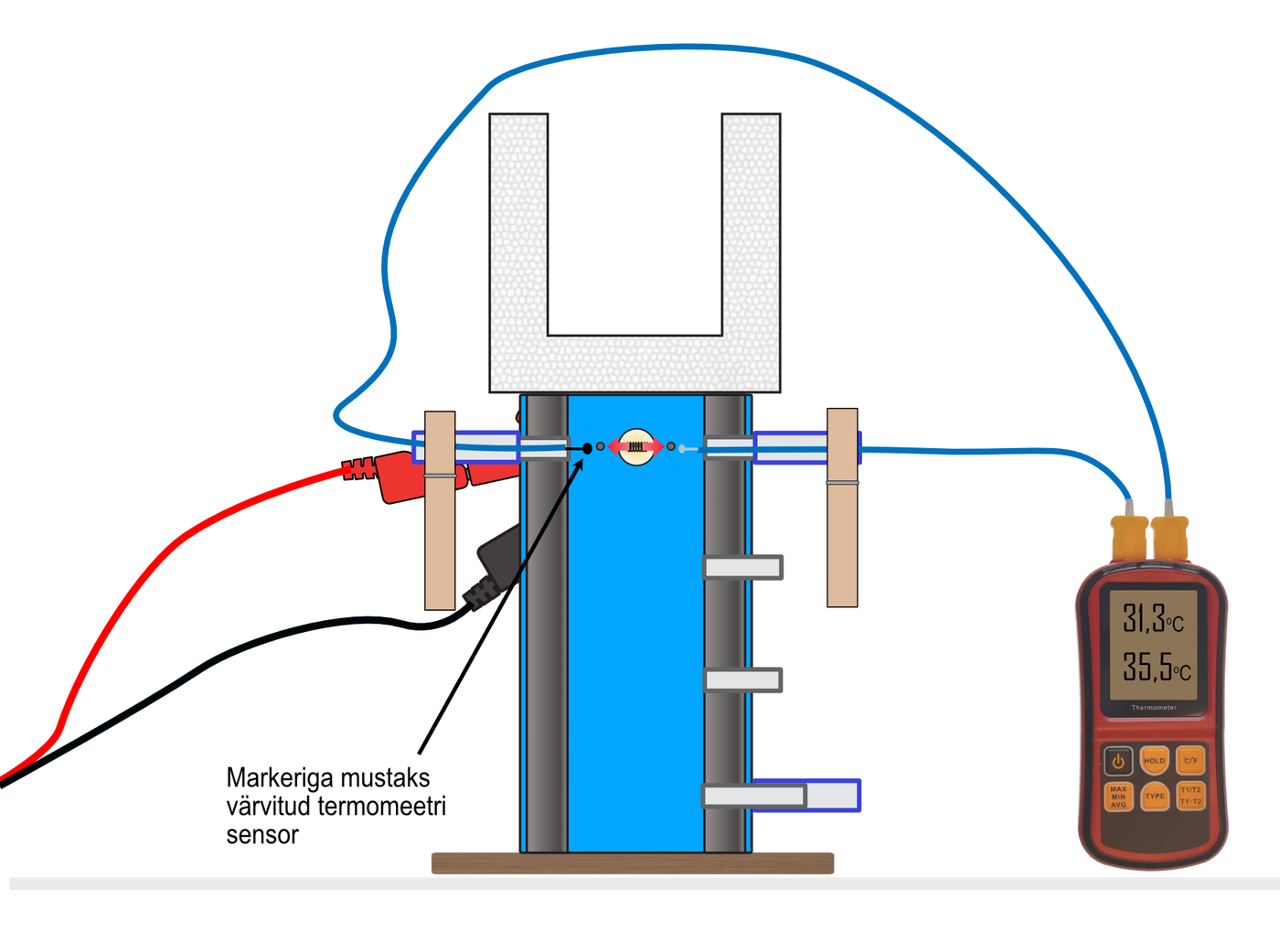 A dark and light thermometer in the light of an incandescent lamp