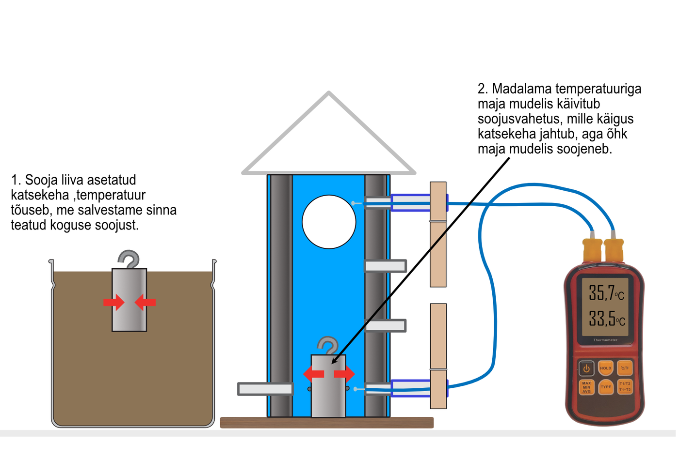 Kütame alumiiniumist katsekehaga