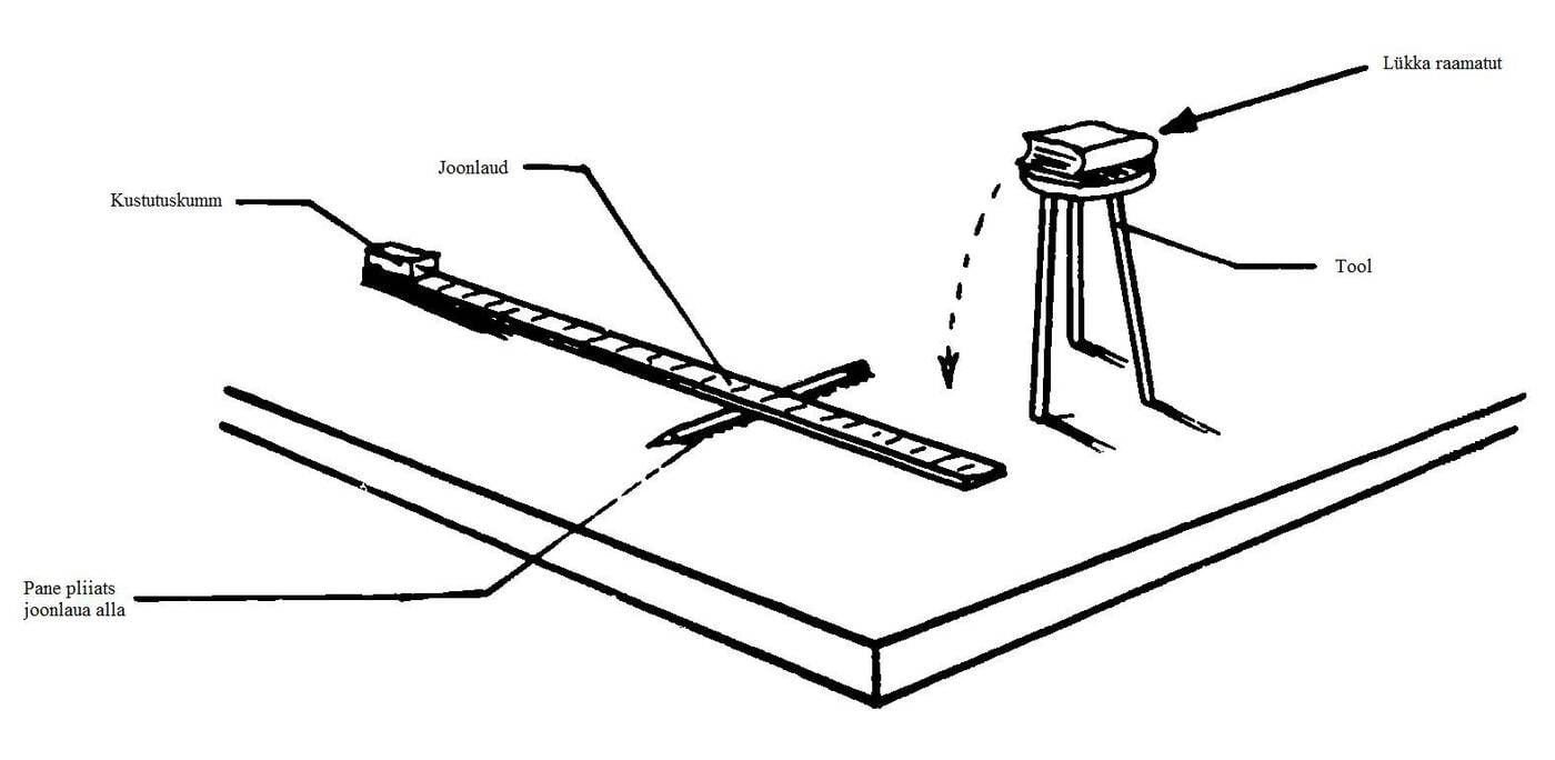 Kas raamatul on energiat?