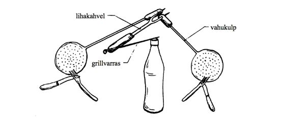 Tasakaalutrikk