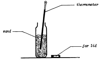 Soojenda pudelit seda raputades