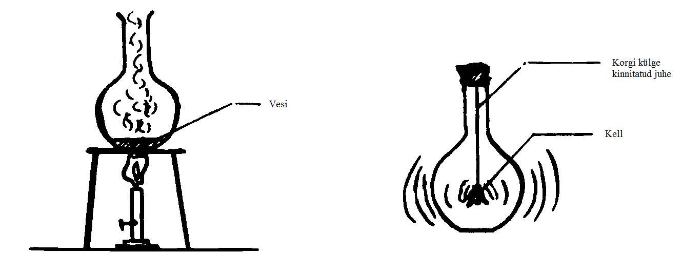 Hääletu kell