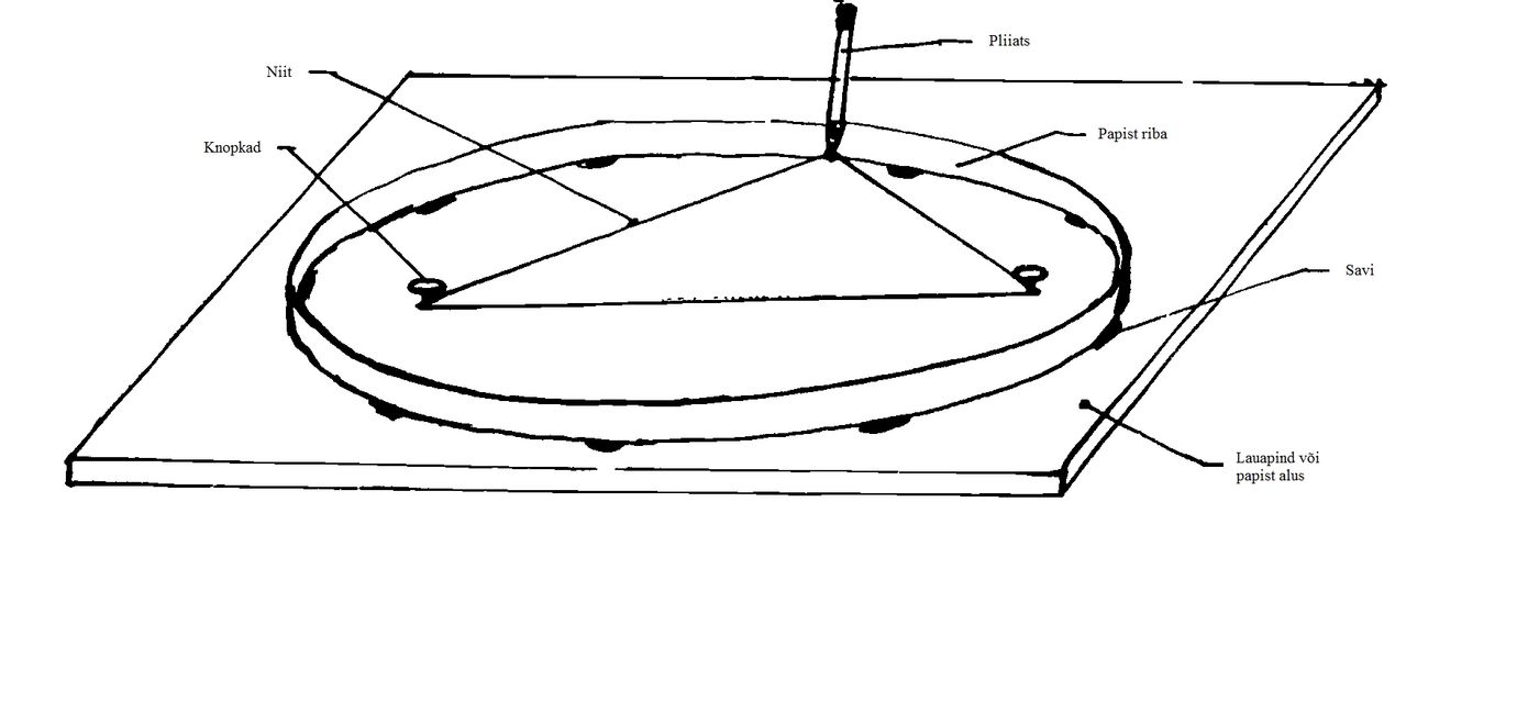 Elliptiline ime