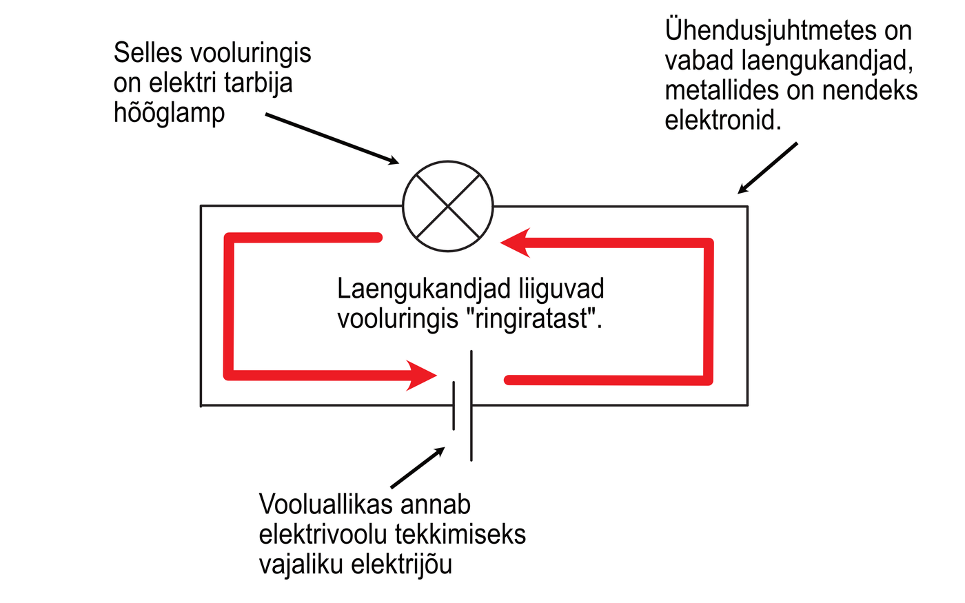 A simple circuit