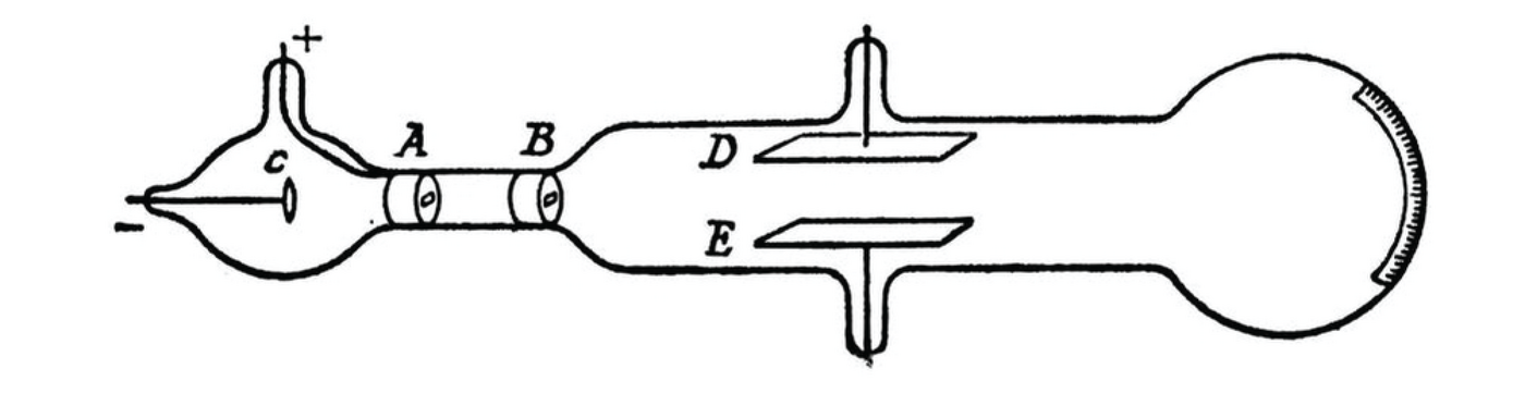 Joonis 39. Thomsoni seade katoodkiirte erilaengu mõõtmiseks.