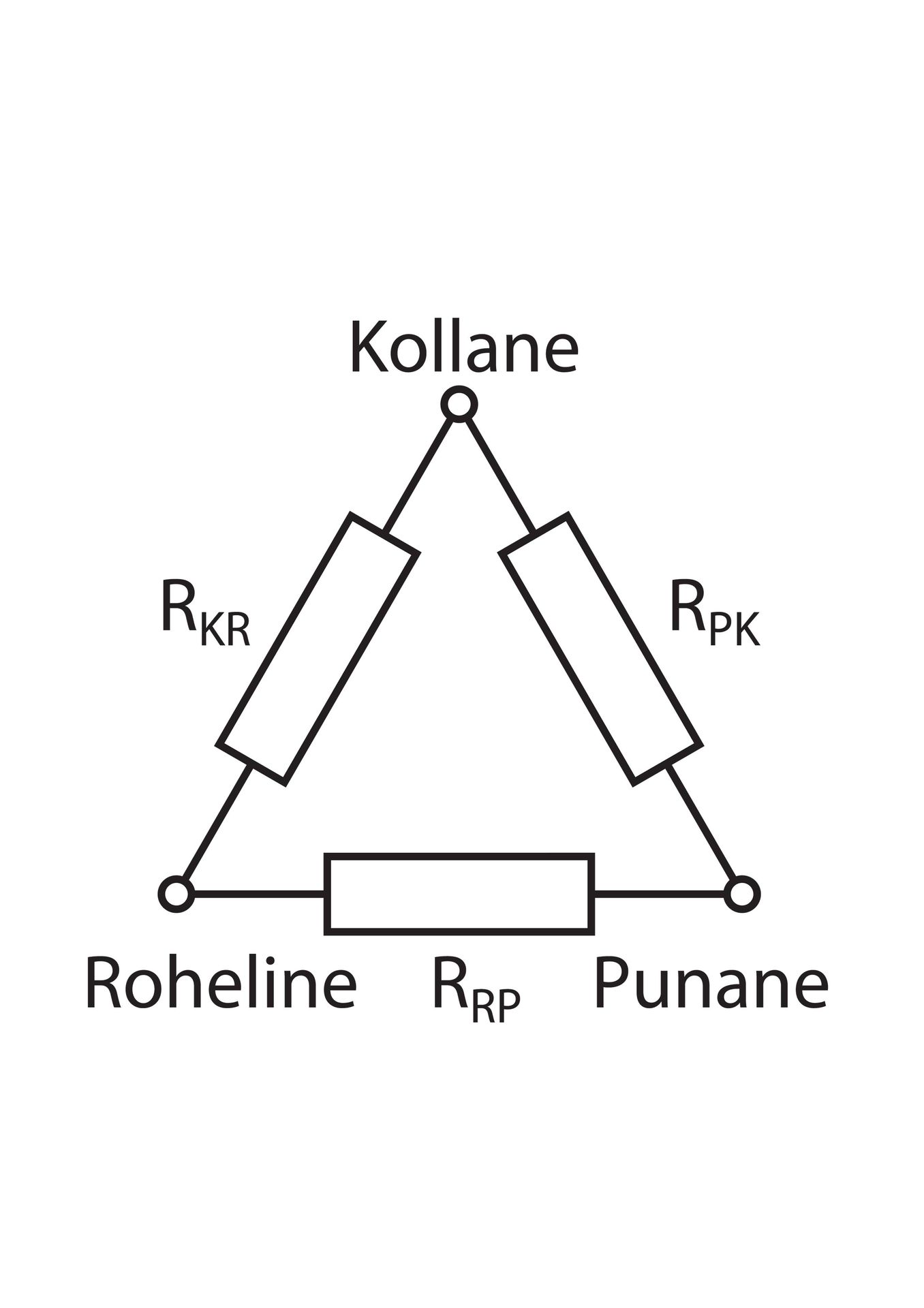 KOLMNURK joonis