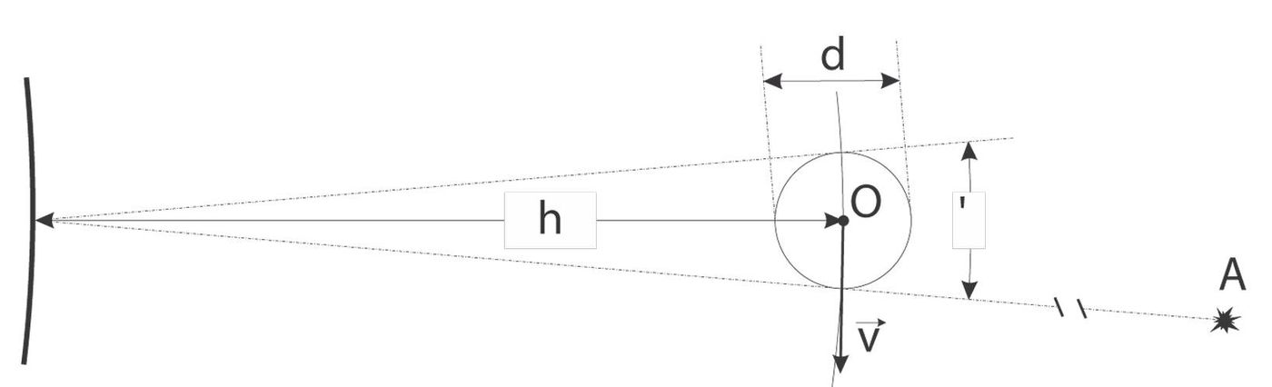 SATELLIIT joonis