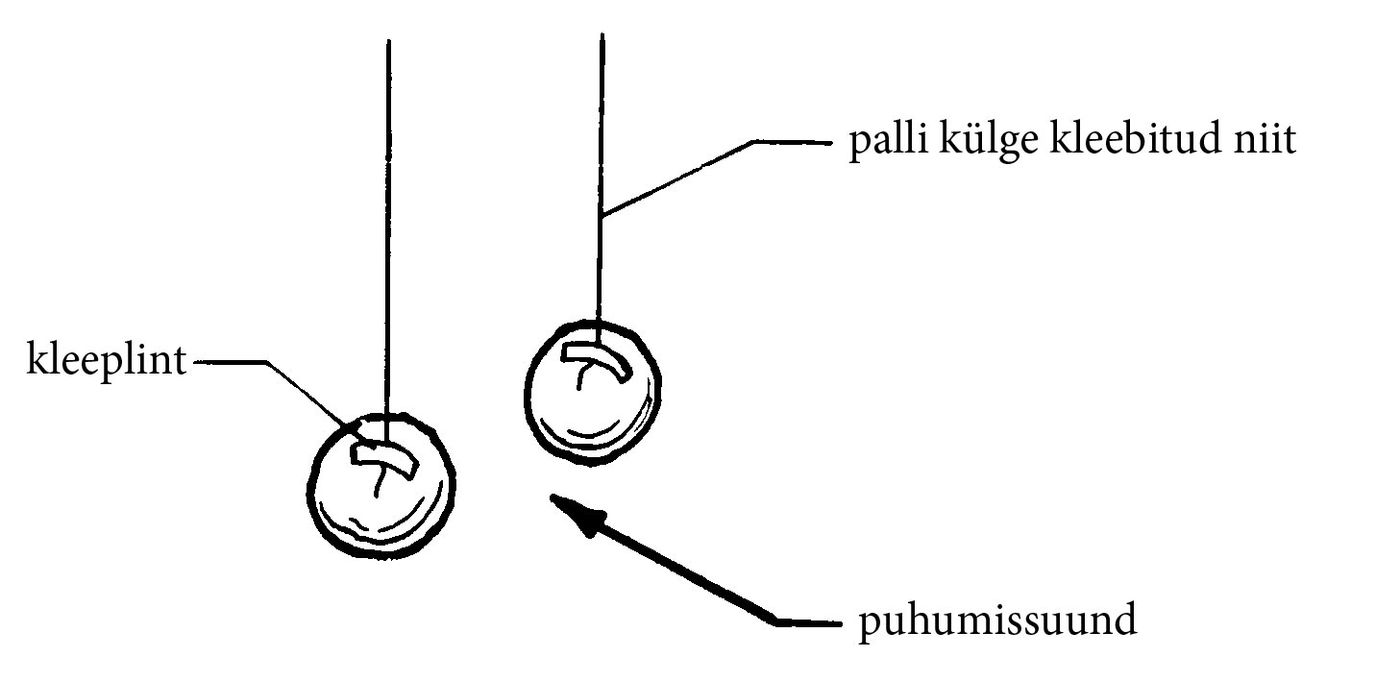 Tõmbuvad kuulid