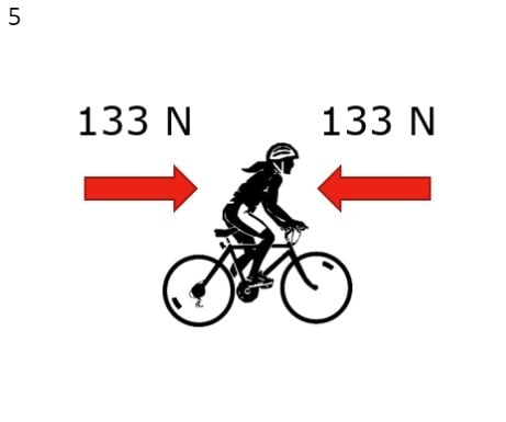 Cyclist 3