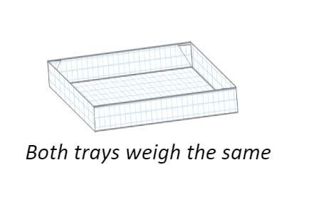 Veel kandikutest