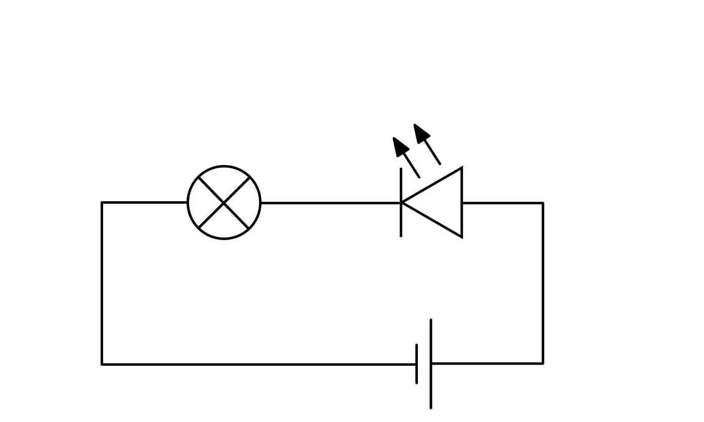 Series connection of an incandescent lamp and an LED lamp