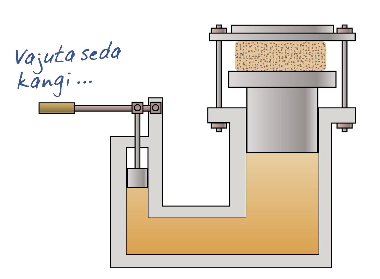 Hüdrauliline press