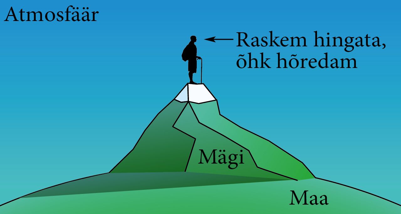 Seisab mäe otsas